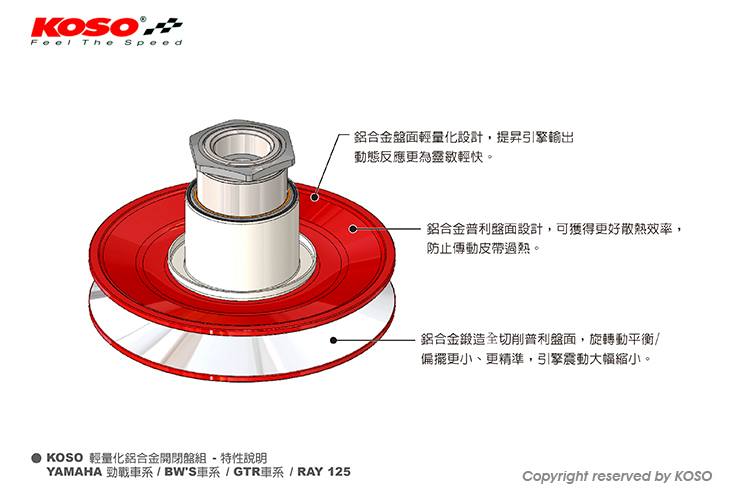 KOSO HPアルミセカンダリ ブルー シグナスX1型~5型 BW'S R/BW'S 125