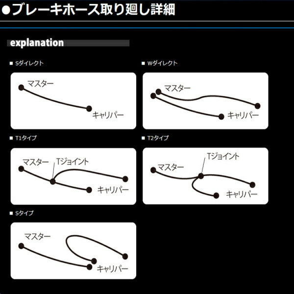 CBR1000RR 08-12(ABS不可) メッシュ ブレーキホース フロント クリア メッキ