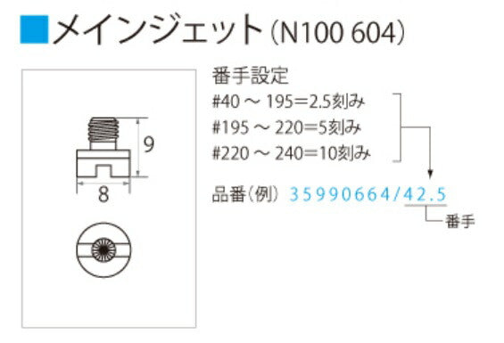 TM・TMR・HSR Main Air Jet N100.604 #85
