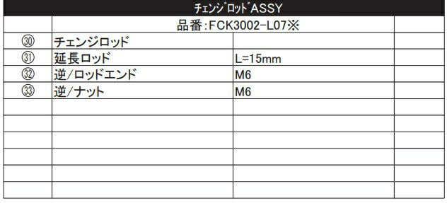 リペア FCK チェンジロッドASSY ブラック YZF-R6 17