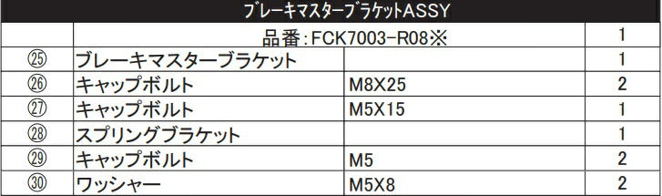 リペア FCK リアマスタブラケットASSY ブラック ZX-25R/ZX-25R SE 20-21