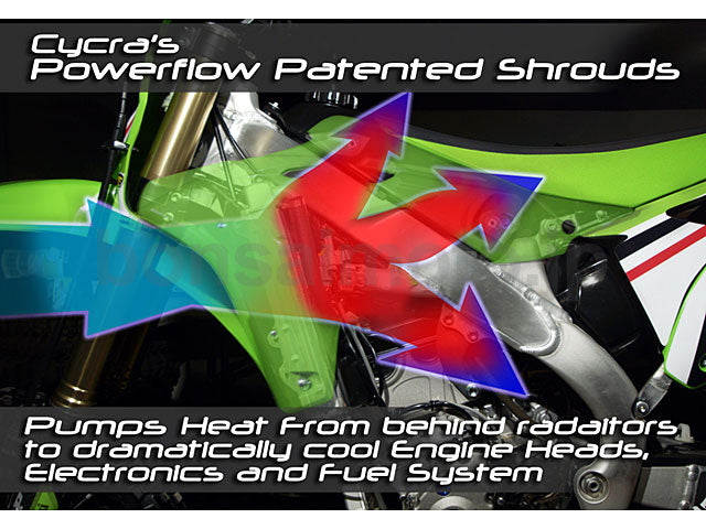 パワーフロー インテークラジエターシュラウド グリーン KXF450