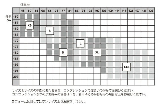 ロングスリーブ コンプレッション(SiO2) メンズ ブラック XL