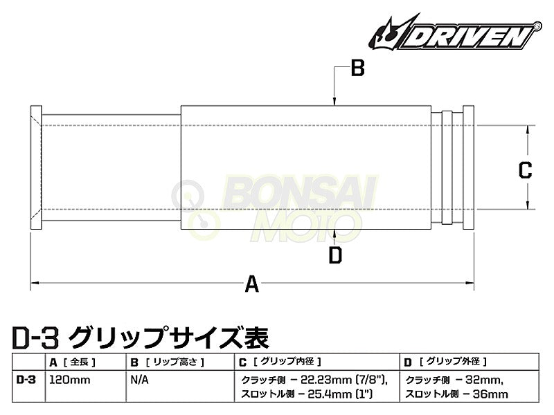 D-3 グリップ オープンエンド グレー×ブラック 全長120mm