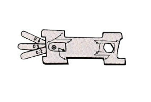 ブレード調整ゲージ