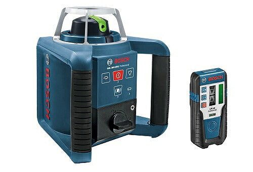 ローテーティングレーザー