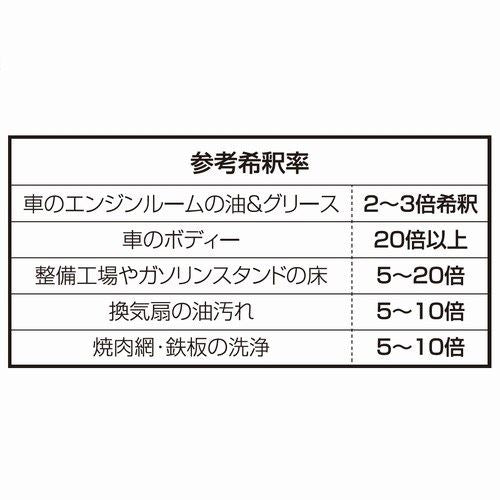 きたな~い油汚れ洗浄剤 4000ml 1本 洗剤 整備 メンテナンス カスタムジャパン