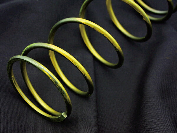 スーパークラッチセンタースプリング 3%/シグナスX