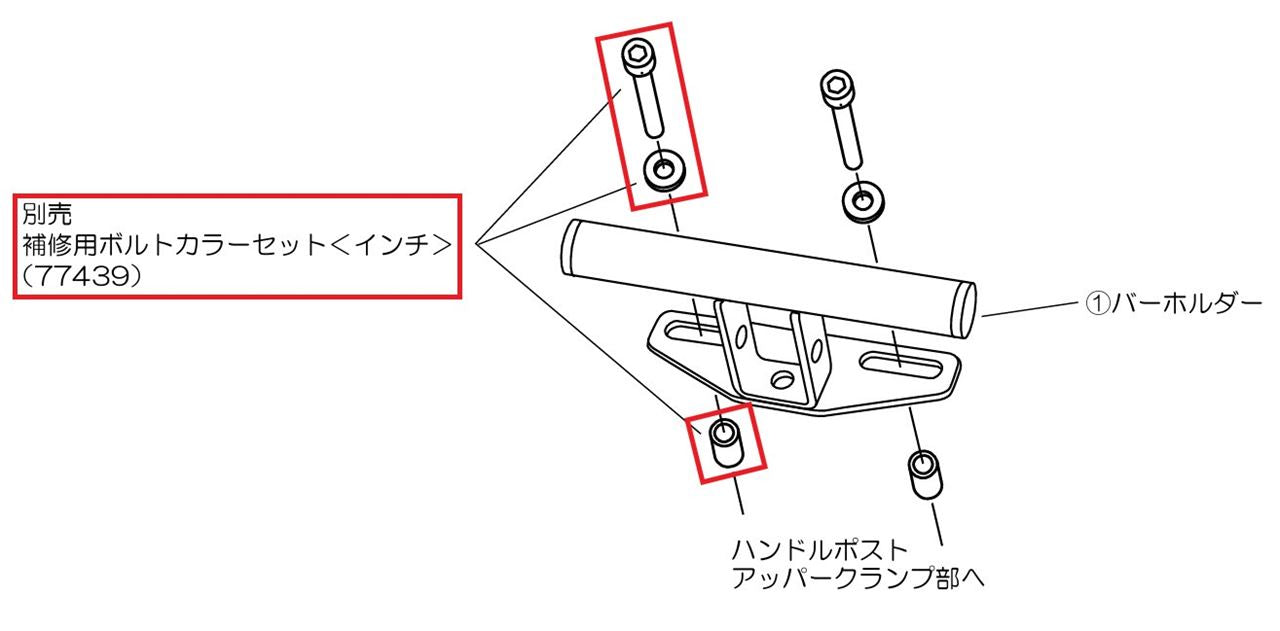 ボルトカラーセット インチ ハンドルポスト補修用 – バイクマン
