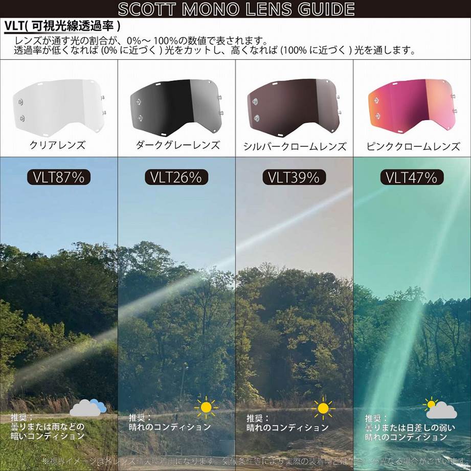 Single Lens Primal/Split OTG Silver Chrome