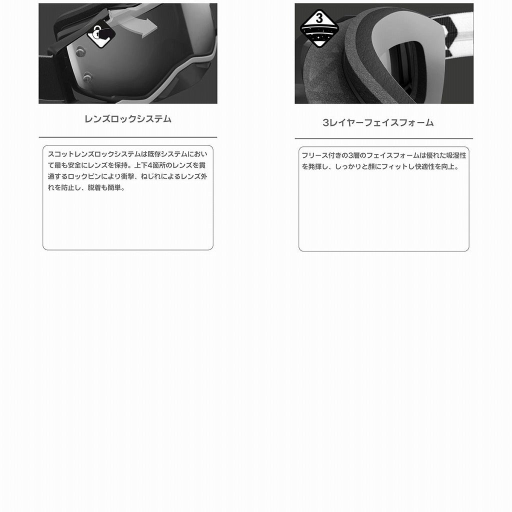 Fury Goggle Black/Grey/Clear Lens