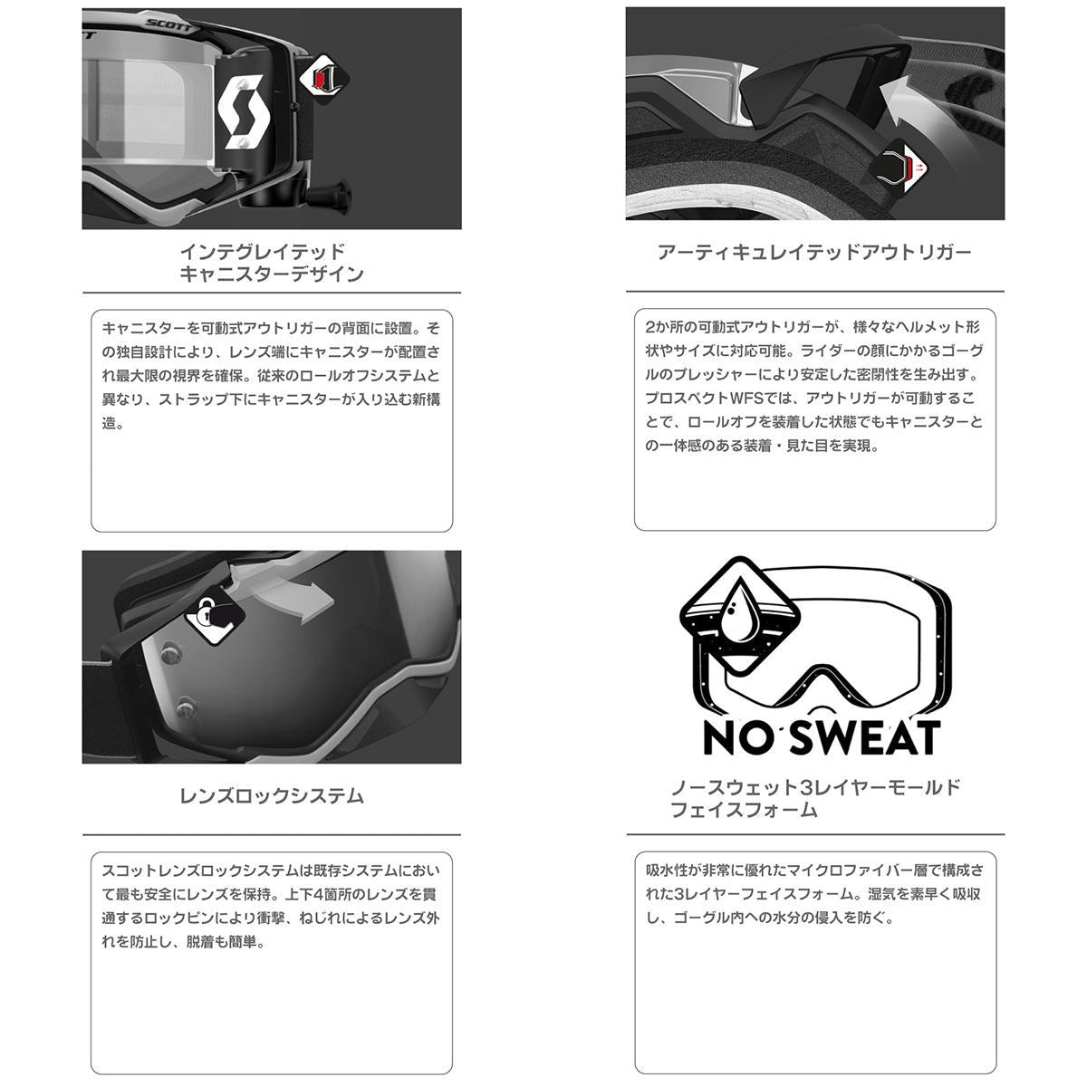 プロスペクトWFSゴーグル グレー/イエロー/クリアレンズ