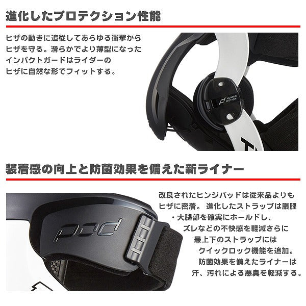 Knee brace, for right leg, black