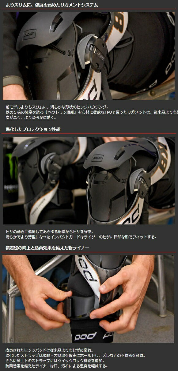 Right leg for Knee Brace K8 2.0