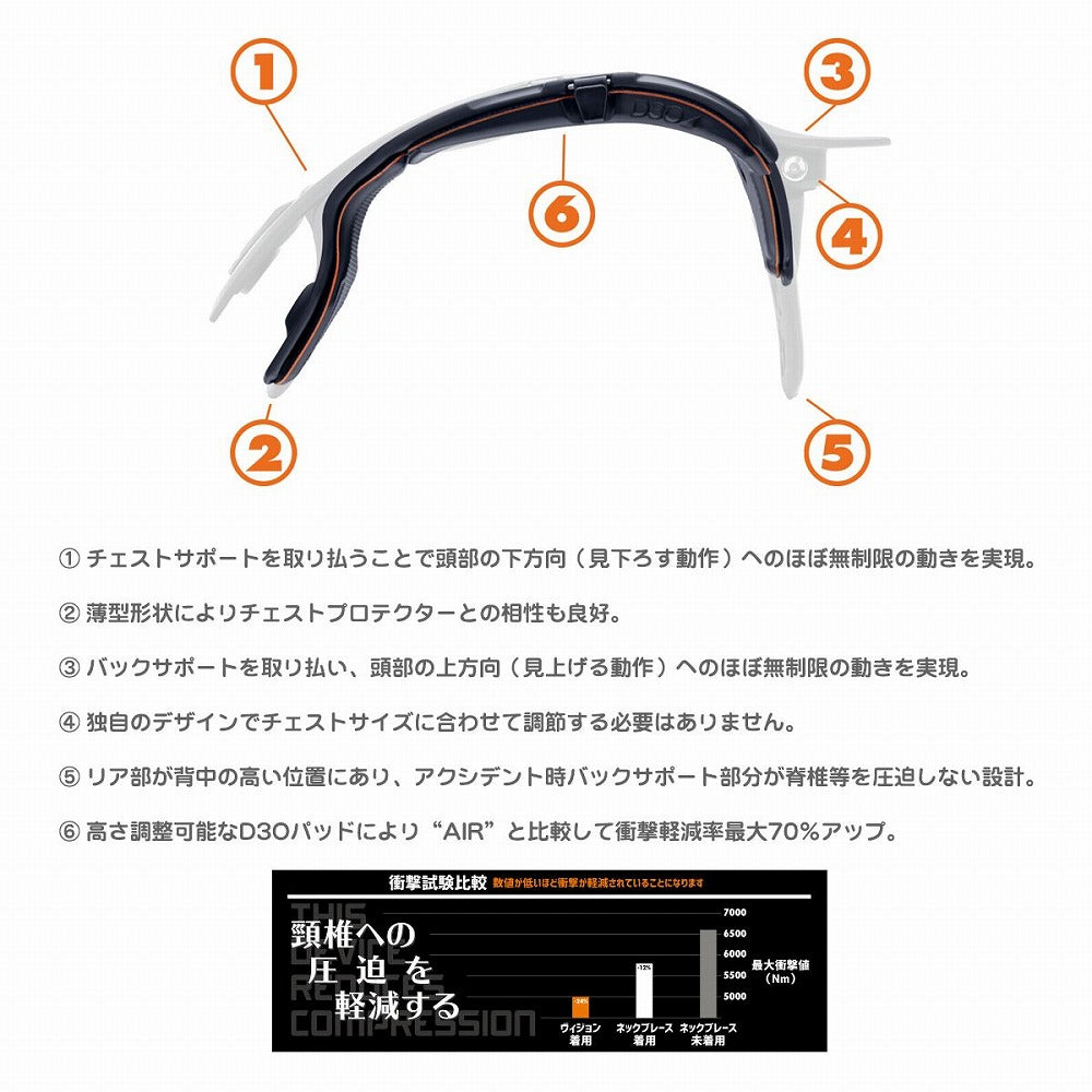 プロテクター ブレース ヴィジョン グレー/オレンジ S/M(胸囲:84?100cm)