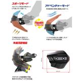 スクードプロテクター ブラック