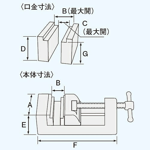 ヤンキーバイス 75mm
