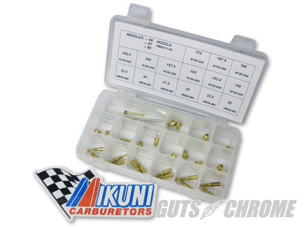 Jet Kit for HSR42