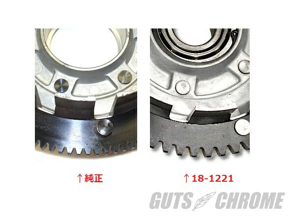 V-TWIN Clutch Shell Starter Pinion Gear Set Big Twin