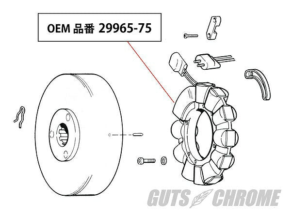 ステーターコイル 76-80年