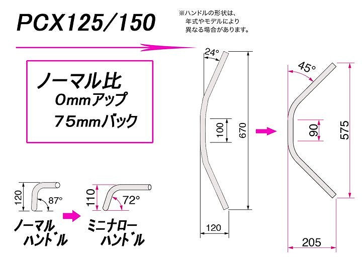 ミニナロー専用 ハンドル クロームメッキ φ22.2mm(7/8インチ) PCX125 PCX150