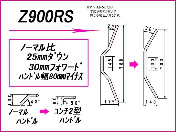 コンチ2型 ハンドルセット クロームメッキ Z900RS