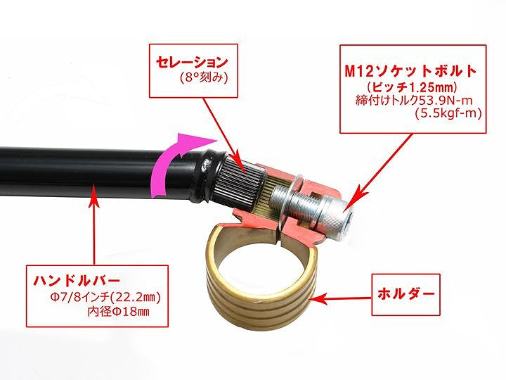 セパレートハンドル タイプ3 ゴールド ニンジャ250 ニンジャ400