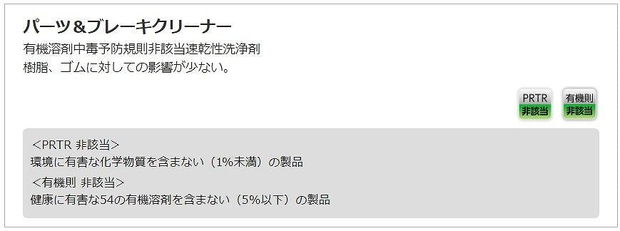 パーツ&ブレーキクリーナー 420ml