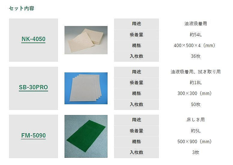 緊急用油液処理キット カクイオイルキャッチャー 小型 ISO14001