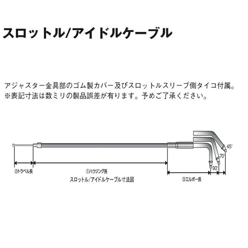 ハーレー スロットルワイヤー ステンレスメッシュ ソフテイル(90-95) ミクニHSR42