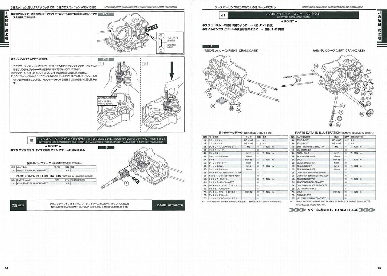 虎之巻 腰下編 モンキー VOL 4.1