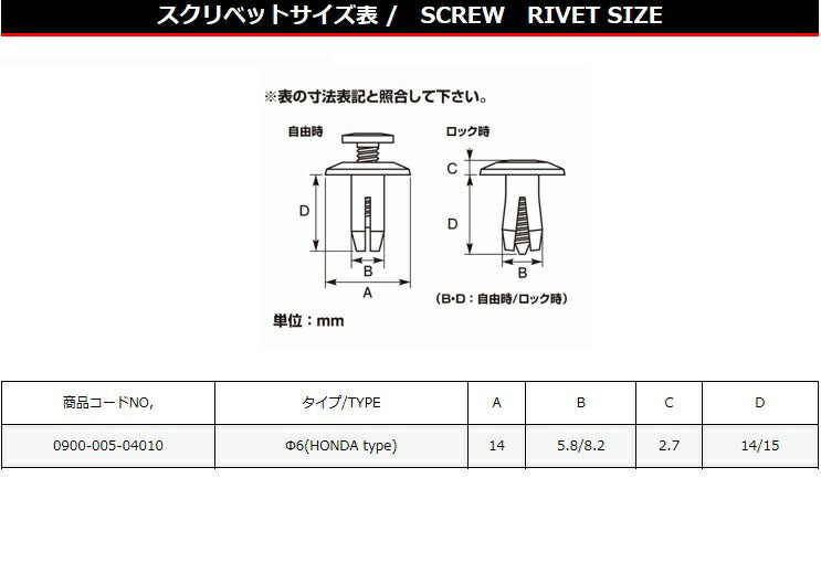 Scrivet φ6, 3 pcs, Honda HONDA