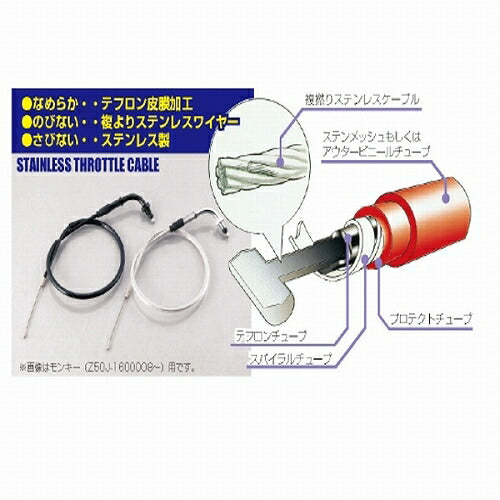 ステンメッシュ・アクセルワイヤー XV250フラットバー/STD