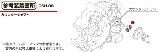 オイルシール OSH-08 17×30×5 ホンダ モンキー125 グロム