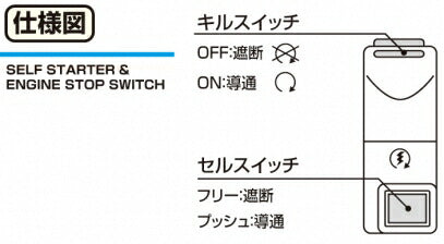 Kill & Start Switch Universal φ22.2