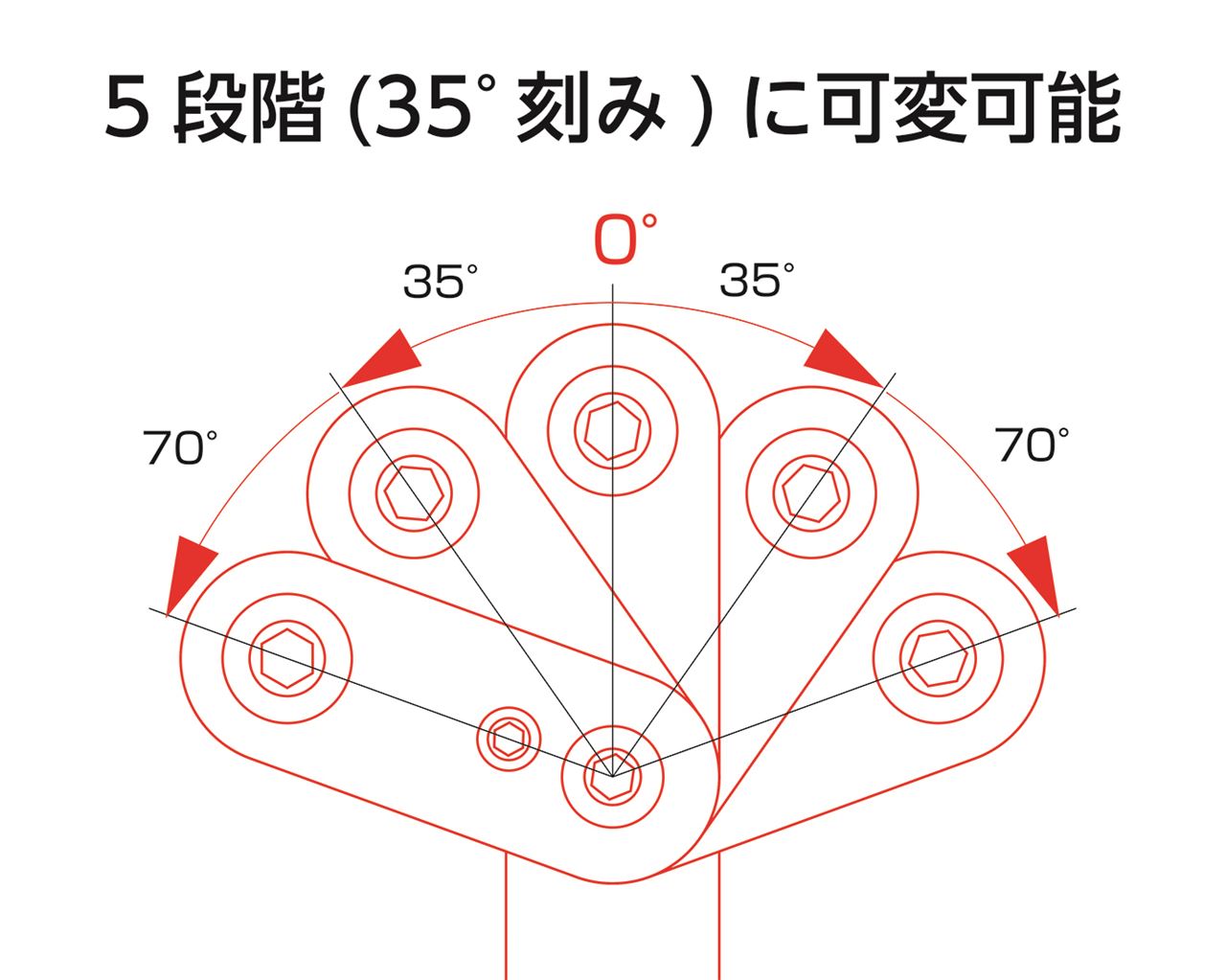 マルチパーパスバー ブラック 可変タイプ XSR125
