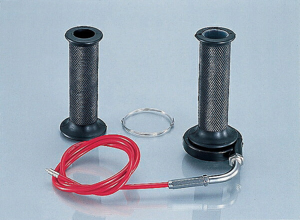 ハイスロセット PWK28 RZ50