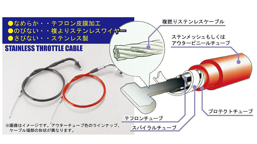 Throttle Cable 100mm Longer Red NS-1