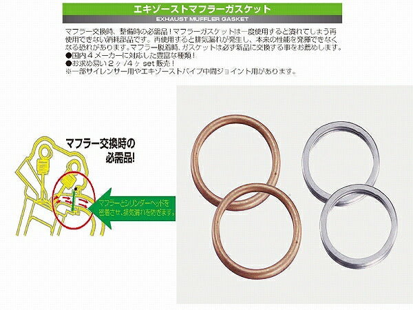 Exhaust Muffler Gasket XS-02 7 2PS Sepia ZZ Address V-Tune HIUP-R