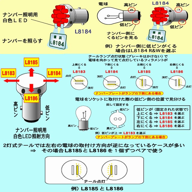 12v BAY15D レッド\U0026電球色 18個球LED