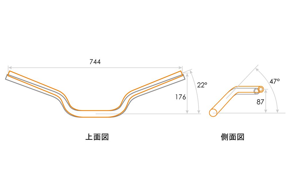 Easy Fit Handlebar Plus Gold XSR700