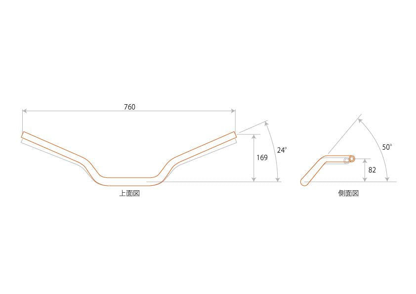 Easy Fit Bar Plus Silver 28.6φ/22.2φ Z900RS