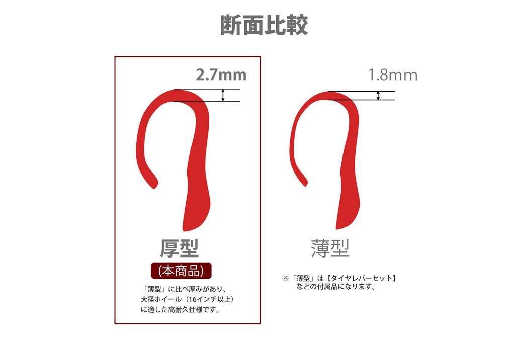 リムプロテクター厚型 バイクタイヤ交換用 レッド 2個セット