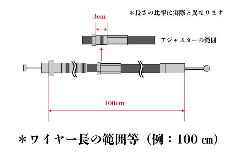クラッチワイヤー ノーマルハンドル仕様 ワイヤー長120cm