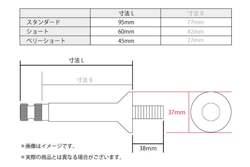 NEW Z2タイプ ウインカーステー ショート フラットタイプ 2本入