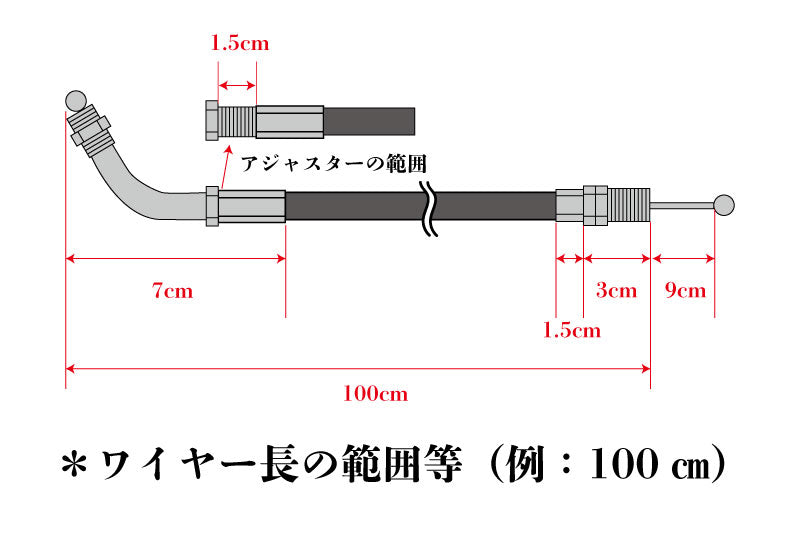 リペアスロットルワイヤー ステンメッシュワイヤー ワイヤー長100mm 補修部品