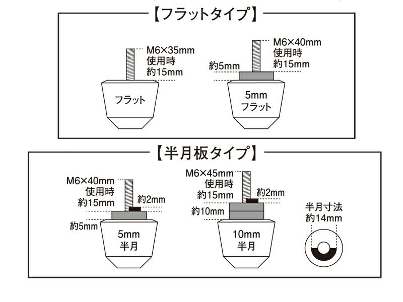 ソリッドバーエンド M6 ブルー ホンダ用/スズキ用