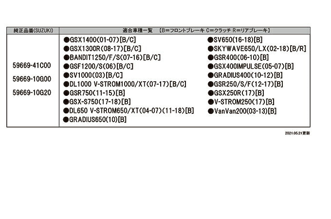 マスターシリンダーガード 025S クラシックゴールド 59669-41C00 59669-10G00 59669-10G20 スズキ