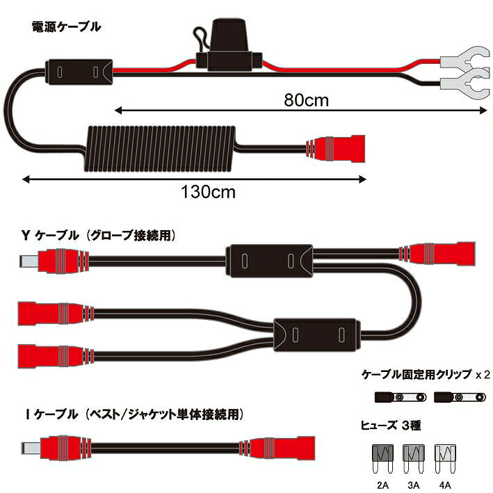 RSP041 e-HEAT Vehicle Connection Cable Set