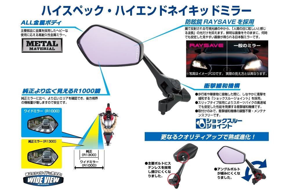シャークミラー6 ブラック